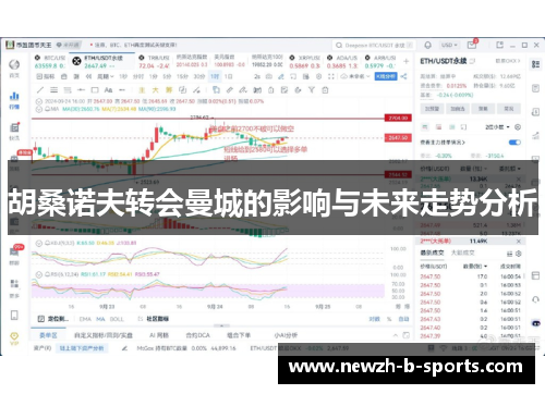 胡桑诺夫转会曼城的影响与未来走势分析
