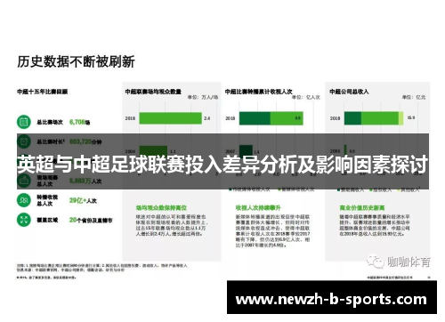 英超与中超足球联赛投入差异分析及影响因素探讨