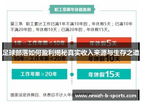 足球部落如何盈利揭秘真实收入来源与生存之道
