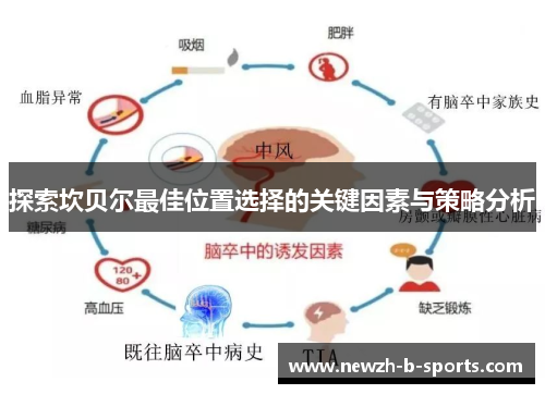 探索坎贝尔最佳位置选择的关键因素与策略分析 探索坎贝尔最佳位置选择的关键因素与策略分析