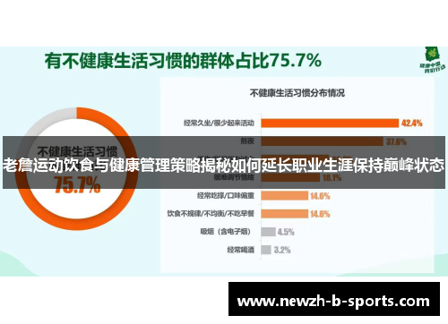 老詹运动饮食与健康管理策略揭秘如何延长职业生涯保持巅峰状态