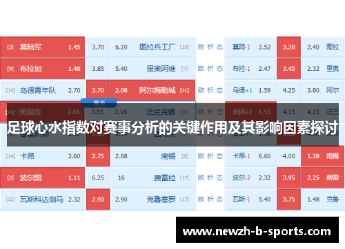 足球心水指数对赛事分析的关键作用及其影响因素探讨