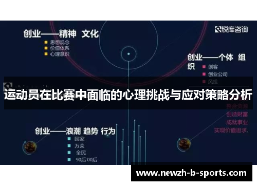 运动员在比赛中面临的心理挑战与应对策略分析
