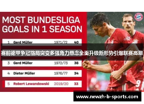 赛前德甲争冠格局突变多强角力悬念全面升级新形势引爆联赛高潮