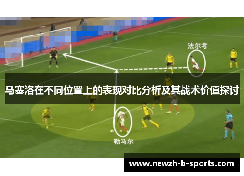 马塞洛在不同位置上的表现对比分析及其战术价值探讨